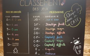 Yakapiocher, Bar à jeux familial et amical #5