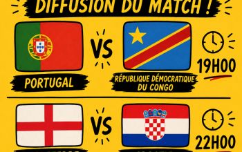 Coupe du monde de football