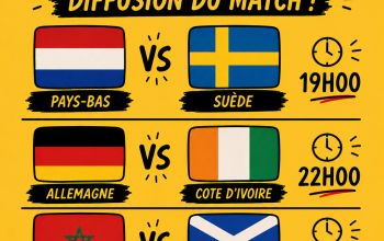 Coupe du monde de football