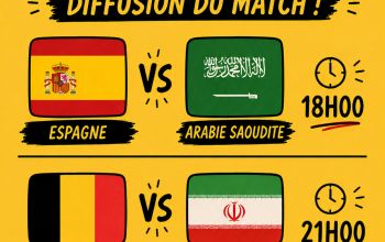 Coupe du monde de football Coupe du monde de football