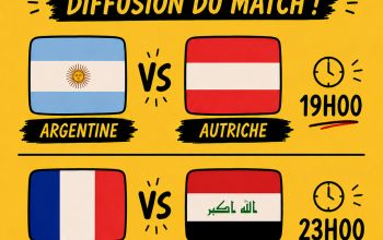Coupe du monde de football Coupe du monde de football